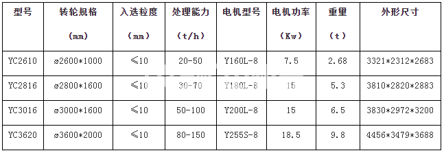 1-210QF33G5152.png